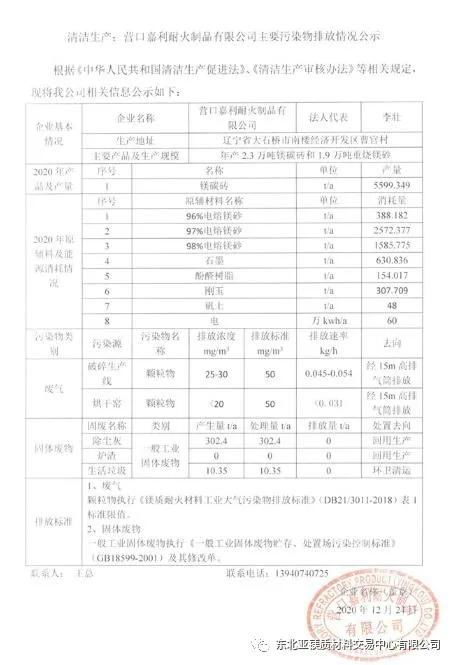 綠色轉型與創新驅動 東北亞鎂質材料交易中心引領耐材行業新發展